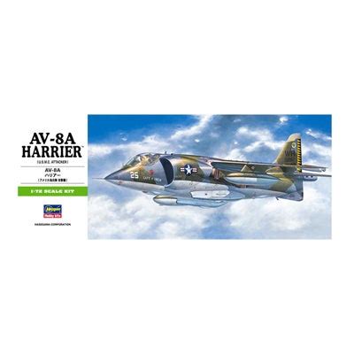 Toradh íomhá ar Harrier Model Kit