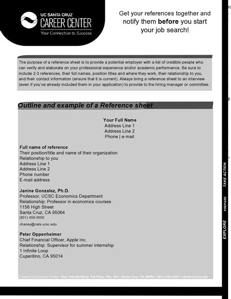 List of Reference Postdoc に対する画像結果