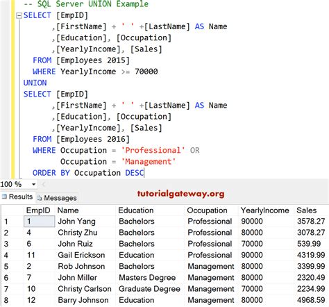 Image result for Union SQL with Table Example