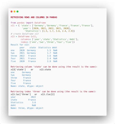 Image result for Rows and Column Function in Python
