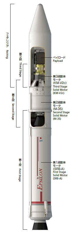 Image result for Epsilon Launch Vehicle