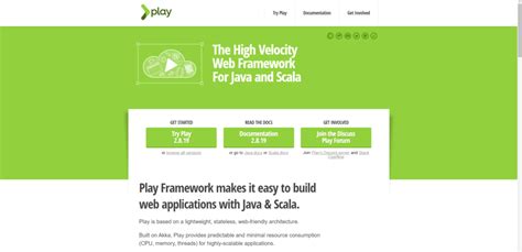 Play Framework Java に対する画像結果