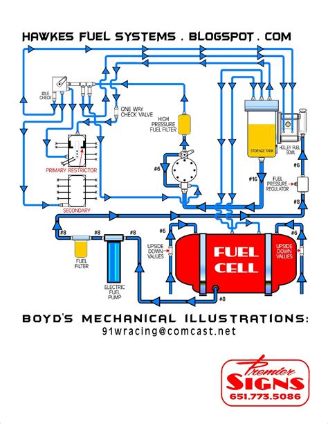 Image result for Fuel Injection System Diagram