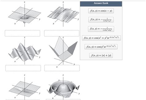 Image result for 3D Graphs Vector Calculus