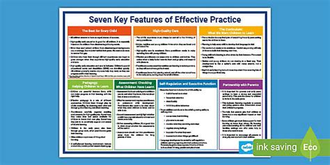Afbeeldingsresultaten voor Practice Is Key