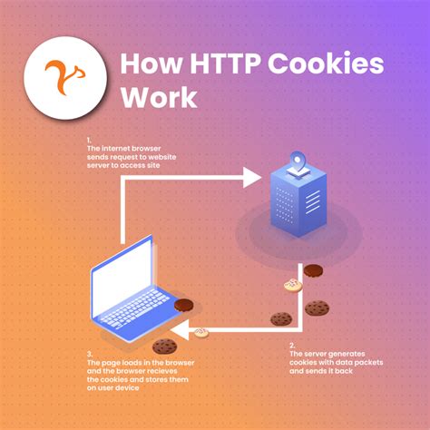 Image result for Syntax Error Windows