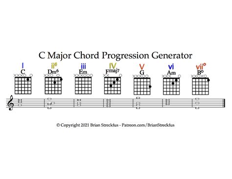 Toradh íomhá ar Random Chord Generator