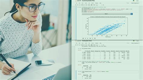 Image result for Importing Matplotlib