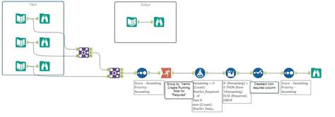 Afbeeldingsresultaten voor Warehouse Challenge Python