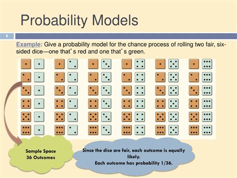 Image result for Universal Probabilistic Models