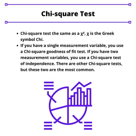 Toradh íomhá ar Chi-Square Coin Test Packet