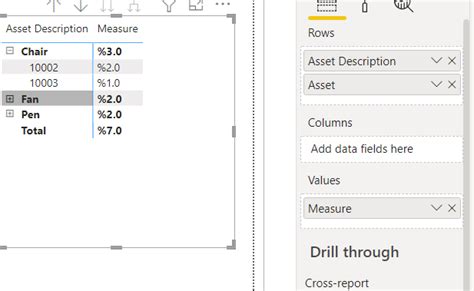 Image result for Nested Tree Structure in SQL Database
