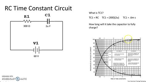 RC Circuit Formula に対する画像結果