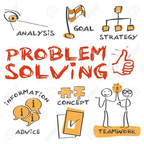 Problem Solving Ability के लिए छवि परिणाम