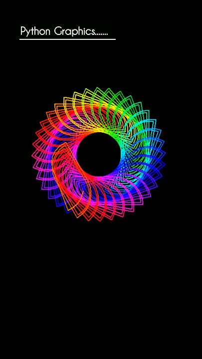 Image result for Python Graphic Design Images