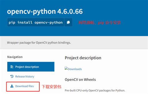 Image result for OpenCV Python R18