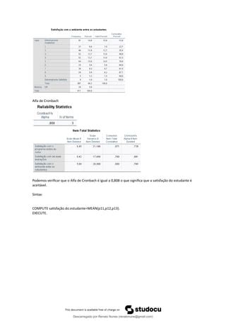 SPSS V2.0 માટે ઇમેજ પરિણામ
