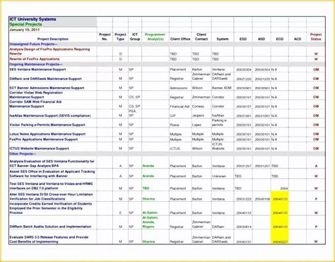 Image result for Task Management Database Template