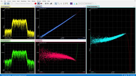 Afbeeldingsresultaten voor OFDM VSA Keysight