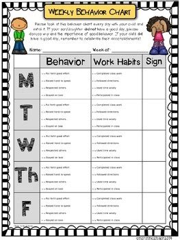 Image result for Weekly Behavior Chart in Color