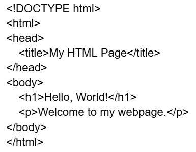 Toradh íomhá ar HTML Meaning in Programming