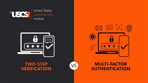 Viber Two-Step Verification に対する画像結果