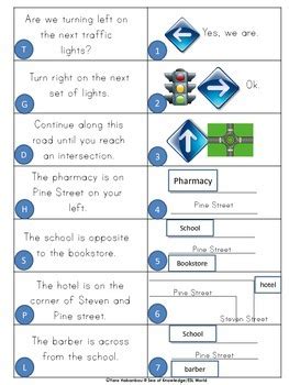 Image result for Create a Language Based On Direction