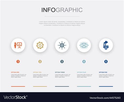 Image result for Business Process Management Vision SLA Sign