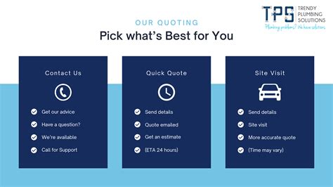 Toradh íomhá ar Quick Quote Symbol