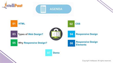 Image result for Is CSS Web Design