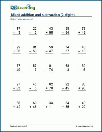 Math Addition and Subtraction Worksheets Grade 2 に対する画像結果