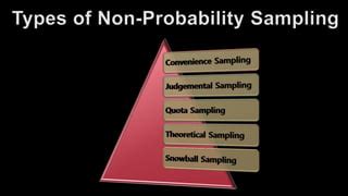 Probability and Non Probability Sampling Method PDF എന്നതിനുള്ള ഇമേജ് ഫലം