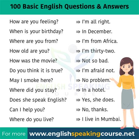 Toradh íomhá ar English Question. Answer