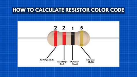 Afbeeldingsresultaten voor Calculate Resistor Color Code