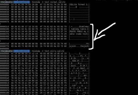 Image result for SQLite vs SQLCipher