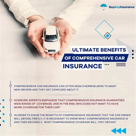 Image result for Comprehensive Motor Vehicle Insurance