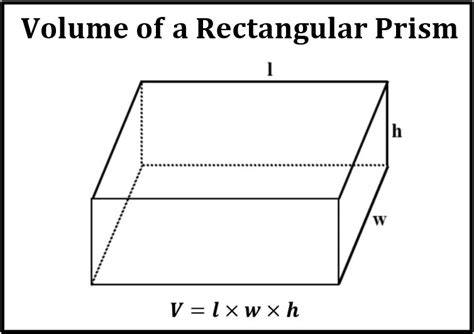 Toradh íomhá ar Volume Formula Rectangle