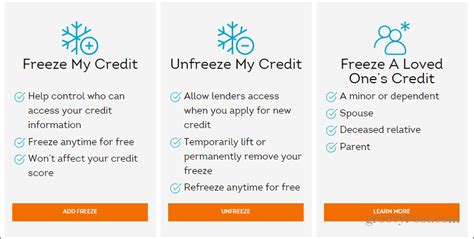 Image result for How to Unfreeze Credit Report
