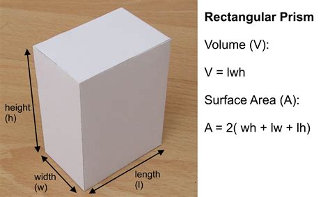 Open Rectangular Prism Box に対する画像結果