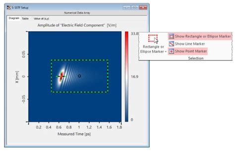 Virtual Fabius Simulation に対する画像結果