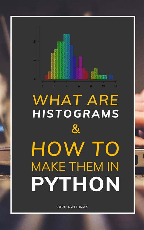 Afbeeldingsresultaten voor Level Python Histogram