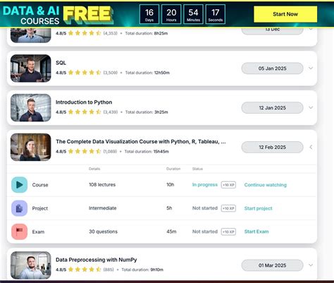 Image result for Python Tutorial by Wafa Studies