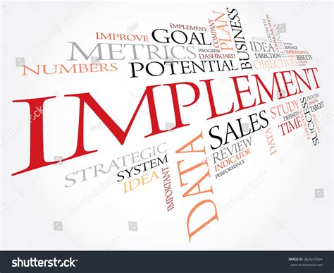 Image result for Word Cloud Implementation