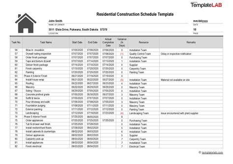Afbeeldingsresultaten voor MS Project Sample Construction Schedule