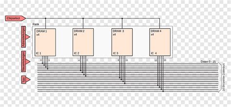 Toradh íomhá ar Dynamic Angle RAM Modules