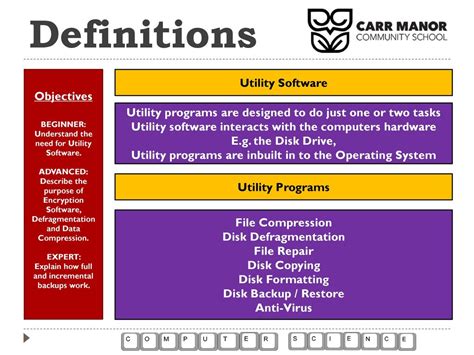 Function of Utility Software Diagram に対する画像結果
