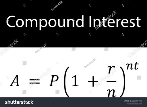 Image result for Time Formula Compound Interest