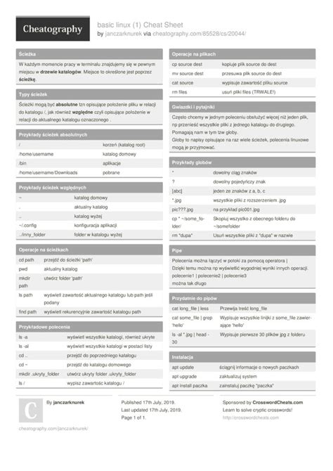 Image result for Linux Interview Cheat Sheet