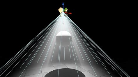 Afbeeldingsresultaten voor Unreal Engine Classes