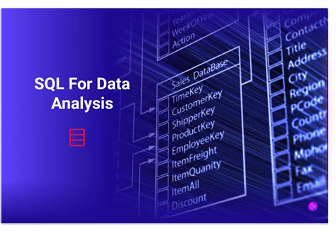 Image result for What SQL Stands For